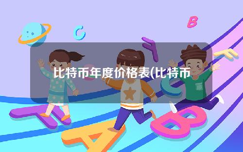 比特币年度价格表(比特币年度市场价格)